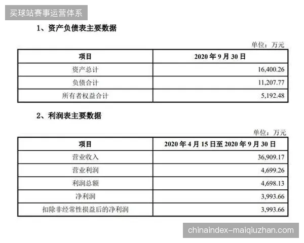 为什么高密度现场数据资产尚未兑现预期商业溢价? 为什么高密度现场数据资产尚未兑现预期商业溢价?